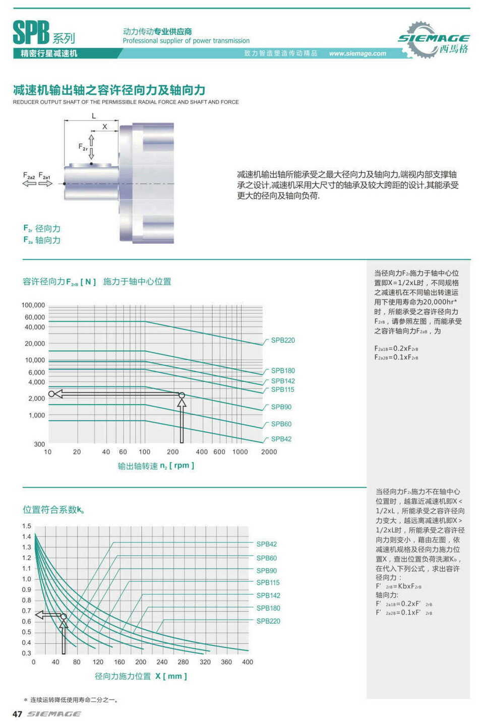 西馬格行星減速機(jī)軸向力