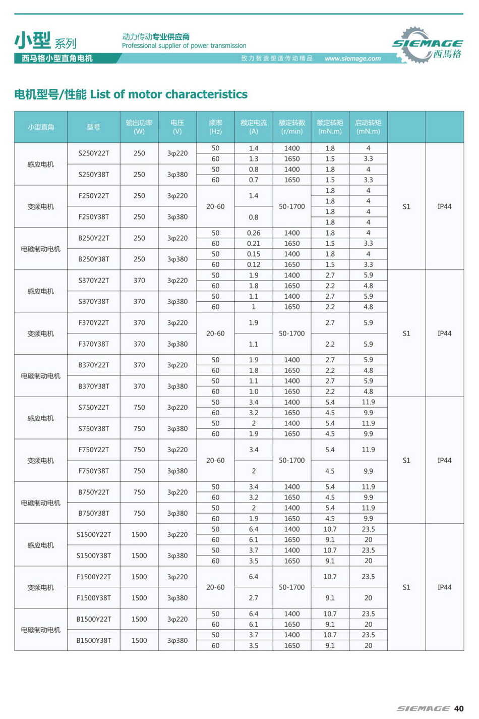 西馬格拐角減速機(jī)