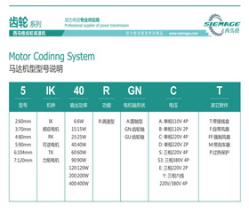 西馬格微型電機(jī)型號(hào)說明