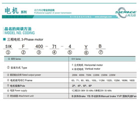 西馬格電機(jī)型號(hào)說(shuō)明