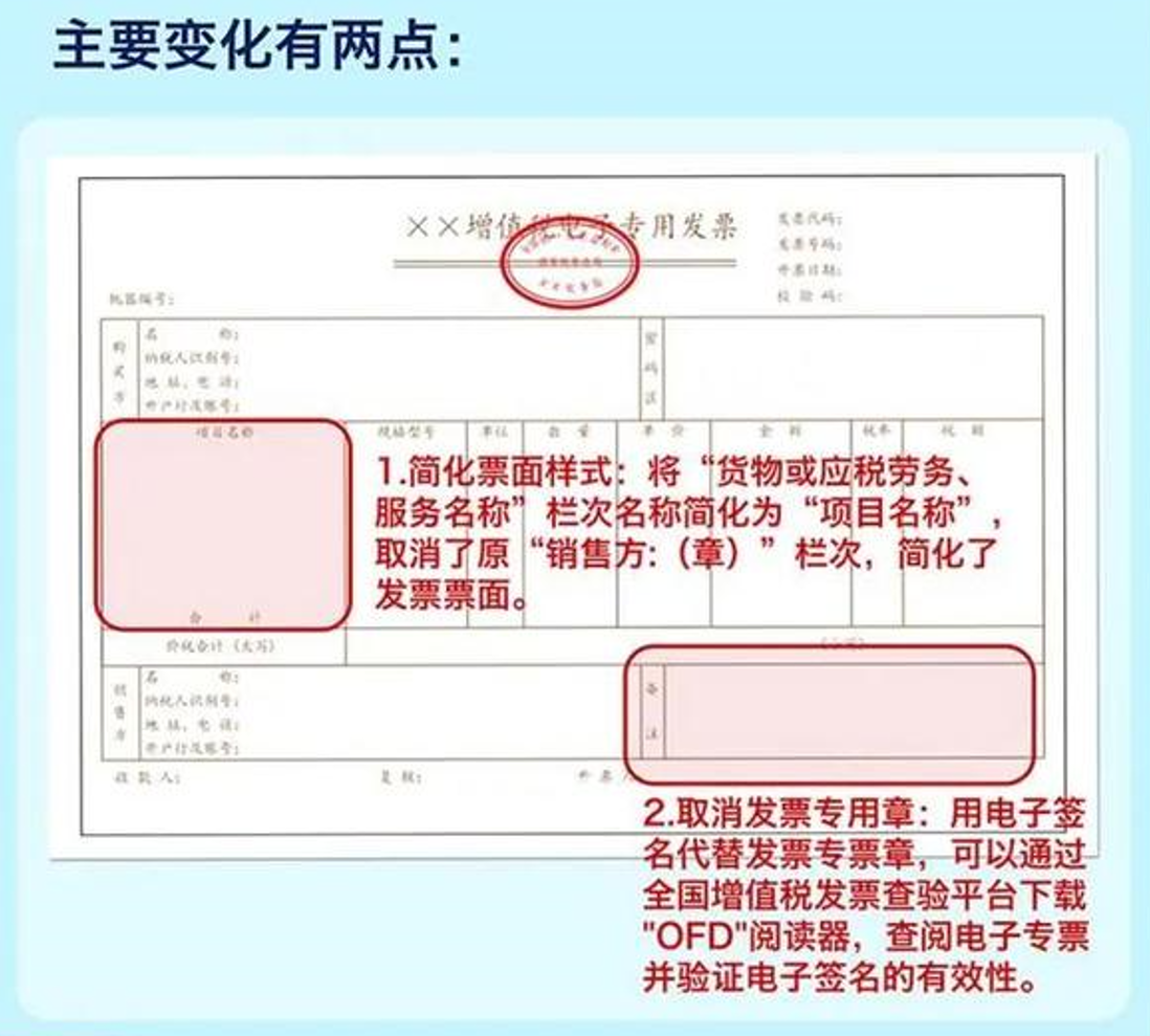 廣東西馬格發(fā)票