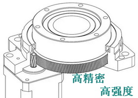 中空旋轉平臺技術參數